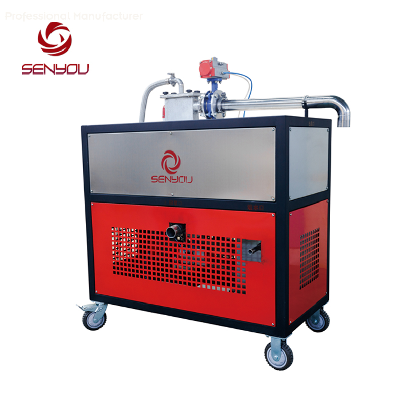 China Senyou high gradient iron remover for glaze